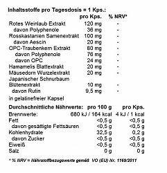 Nr. 14 ApoLife - Rotes Weinlaub plus