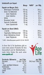 ApoLife - Gewichtskontrolle