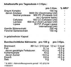 Nr. 47 ApoLife Multienzym